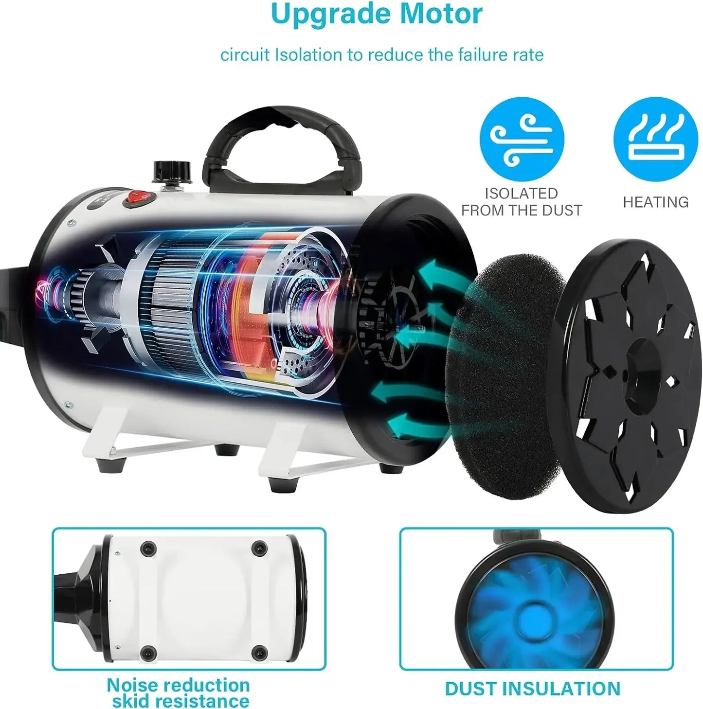 2800W Blower Warm Wind Secador Fast Silent Stepless Speed Regulation