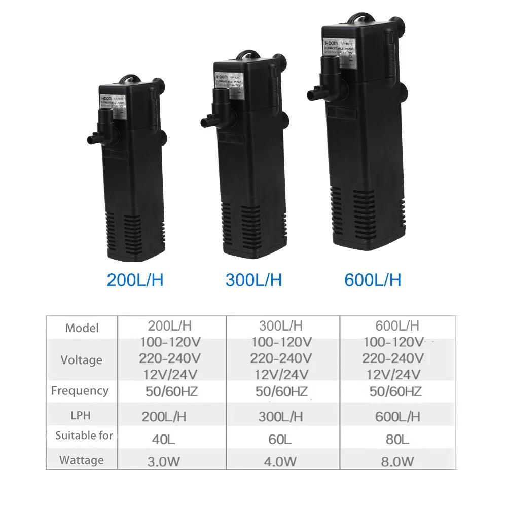 EU Plug Low Level Oxygen Increasing Pump