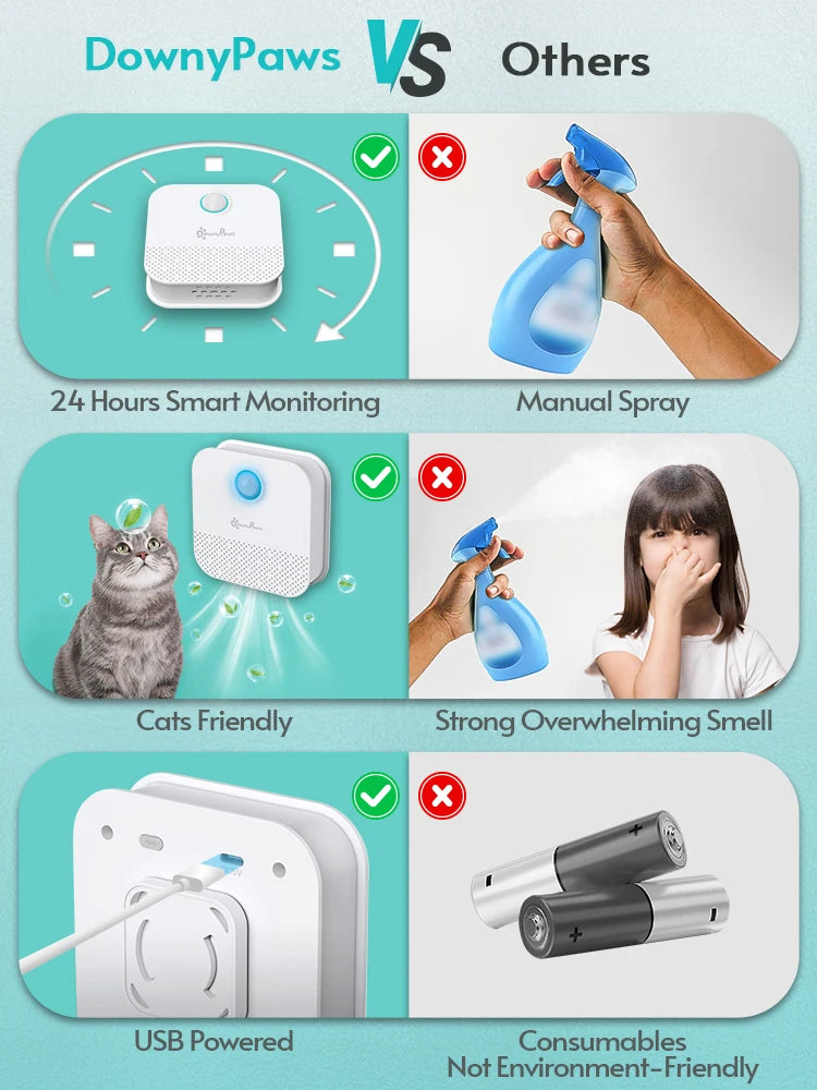 Smart Purifier Deodorizer Air Purifier Litter Deodorant